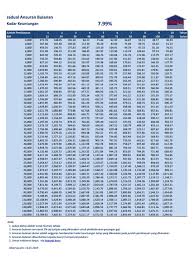 Available for private sector and selected glcs. 46 Yayasan Ihsan Rakyat Yir Ideas In 2021 Malaysia Perlis Quotes About New Year