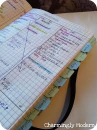 Moleskine Notebook Turned Planner Charmingly Modern Planner Bullet Journal Planner Planner Organization