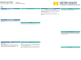 Title Authors Objectives Of The Research Methods