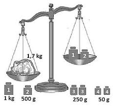Berikut contoh latihan online soal ujian sekolah (us/usbn) ipa smp kurikulum 2013 tahun 2021 tahun pelajaran 2020/2021.desain soal latihan ini sebagai hasil pelatihan membuat soal online melalui blogspot. Soal Dan Kunci Jawaban Usbn Ipa Smp Kurikulum 2013 Tahun Pelajaran 2018 2019 Didno76 Com