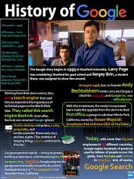 This Is The Knowledge Base History Of Google Gernal Knowledge Computer Learning