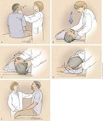 Most people visiting their doctor because of dizziness will first be asked about their symptoms and medications and then be given a physical examination. Dizziness A Diagnostic Approach American Family Physician