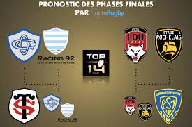 Vendredi 25 juin (20 h 45), les hommes de jono gibbes et ronan o'gara retentent leur chance à l'occasion de la finale du top 14, sur la pelouse du stade de france. Top 14 Vers Une Demie Toulouse Castres Les Projections D Actu Rugby Sur Les Phases Finales Actu Rugby