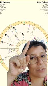 Qual é o melhor francês do Brasil?