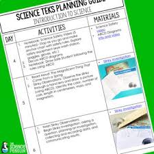 Free 4th Grade Science Teks Planning Guide Back To School The Science Penguin This Is A Two Week Sc Science Teks 4th Grade Science Science Safety Activities