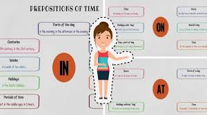 (an area) she will find him at the library. Prepositions Of Time In On At Rules And Examples Youtube