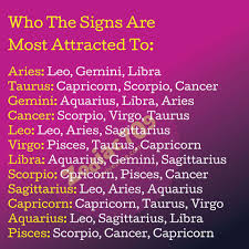 It is currently the third leading cause of cancer deaths in the united states — and it's pancreatic cancer is especially aggressive and its location makes it easy for it to spread into adjacent structures and organs such as the liver or stomach. Zodiac Signs Lovers Facebook