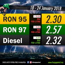 In pakistan, the government authorities such as ogra (oil & regularity authority of pakistan) and ministry of pakistan suggest change in oil prices after reviewing relevant matters. Petrol Price History In Malaysia