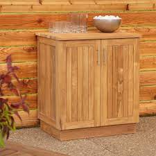 Check spelling or type a new query. 70 Outdoor Wood Storage Cabinets With Doors Kitchen Decor Theme Ideas Check More At Http Outdoor Kitchen Cabinets Outdoor Storage Cabinet Outdoor Cupboard