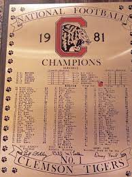 1981 Clemson Tiger S Roster And Schedule Clemson Clemson Tigers Football Clemson University Tigers