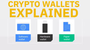Crypto wallets are a safer option as there are added security measures, although online wallets or cryptocurrency apps how to use trust wallet: Crypto Wallet Types Explained Binance Academy