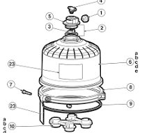 Hayward - Cartridge Filter Parts - Swimclear - (2001-2010)