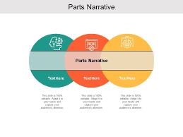 Previously referred to as narrative nonfiction in grade 3. Parts Narrative Ppt Powerpoint Presentation Slides Example Cpb Presentation Graphics Presentation Powerpoint Example Slide Templates