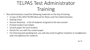 Test Administrator Training Ppt Download