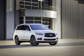 None of the tutorials are second image is a screenshot of a reply by tumblr user gummiprince saying this is available as a. 2020 Infiniti Qx60 Review Pricing And Specs