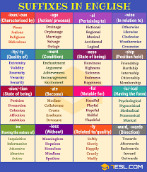 Https I Pinimg Com Originals 4c C4 2b 4cc42b92ce824ad29ad7c24dbac9ab2c Jpg In 2020 English Writing Skills Suffix Subject And Verb