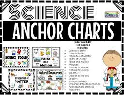 science anchor charts bundle