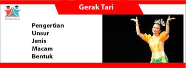 Check spelling or type a new query. Gerak Tari Pengertian Unsur Jenis Macam Bentuk Gerak Dasar