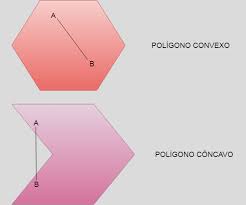 We did not find results for: Poligono O Que Sao Os Poligonos Significados