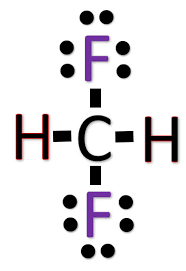 CH2F2 Lewis Structure [w/free Video Guide]
