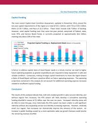 Ten Year Financial Plan Pdf