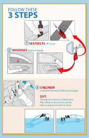 how to escape from a sinking car