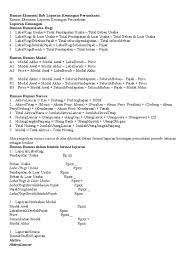 Inscríbete y disfruta de grandes marcas de ventas privadas hasta un 70%. Rumus Rumus Laporan Keuangan Pdf