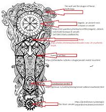 Pin On Tattoo Ideas Some of the most sought after tattoos today are viking tattoo designs that are mythically believed to hail from the ancient norse mythology and culture. pin on tattoo ideas
