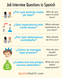 Working Abroad Archives Spanishpod101 Com Blog