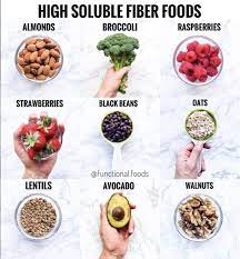 Fiber and prebiotic fiber are essential on keto. Pin On Health