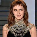 Female celebrities whose first name starts with e this ranking is based on an algorithm that combines various factors, including the votes of our users and search trends on the internet. Celebrities With Name Starting With E Famousfix Com List