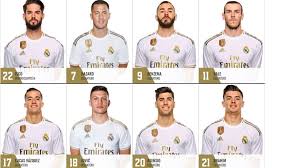 Offizielle website mit informationen über den aktuellen kader von real madrid mit detaillierten angaben zu allen spielern, dem trainer und dem trainerstab. Real Madrid Players Jersey Numbers