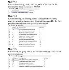 Find out where in the world your surname originated, what it originally meant and how many other people you share it with. Last Names That Start With Co