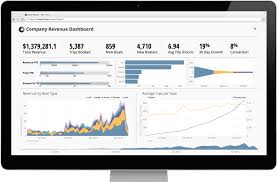 chart types for your dashboard chartio blog