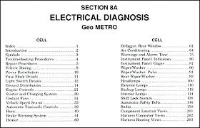 Ac Car Wiring Diagram Catalogue Of Schemas