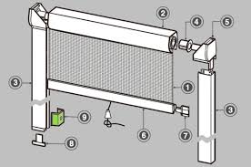 Maybe you would like to learn more about one of these? Comment Installer Une Moustiquaire A Enroulement Leroy Merlin
