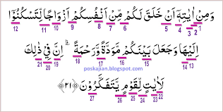 Surat ar rum ayat 42. Terjemahan Surah Ar Rum Ayat 21