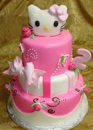Birthday Ideas For 2 Year Old Daughter At Home 2 Year Old Baby Girl Birthday Cakes Home Improvement Gallery Second Birthday Cakes Hello Kitty Cake Girl Cakes
