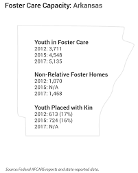 We did not find results for: Https Chronicleofsocialchange Org Wp Content Uploads 2017 10 The Foster Care Housing Crisis 10 31 Pdf