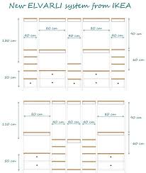 Image Result For Elvarli Ikea Hack Elvarli Ikea Ikea Closet Ikea