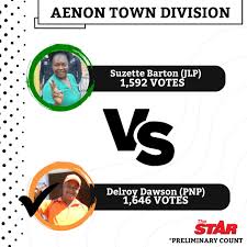 StarByElection The People's National...