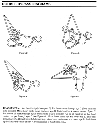 Metal wire puzzle double loop solutions iq metal puzzle item no. Double Bypass Tavern Puzzle Solution