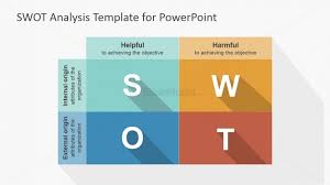 Swot Analysis Matrix Powerpoint Diagram Slidemodel
