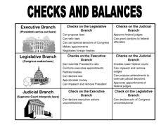 Just click the download button name: 230 Teacher Civics Tools Ideas Civics Social Studies Teaching History
