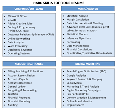 Desired soft skills vary by role, but here are 10 soft. Most Important Skills For A Resume Hard Soft Skills