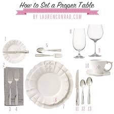 Ladylike Laws How To Set A Proper Table Dining Etiquette Table Etiquette Etiquette And Manners
