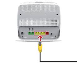 If you've got a wired ethernet cable and an available ethernet port on your pc, this is the best option of getting fast internet. Connect End Devices Connect Computer Via Lan Cable