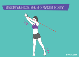 20 Min Full Body Resistance Band Workout For Home Workout Challenge 30 Day Workout Challenge 30 Day Ab Challenge