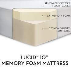 Lucid By Linenspa 10 Memory Foam Firm Viscoelastic Mattress 20 Year Warranty Queen Memory Foam Mattress Reviews Memory Foam Mattress Gel Memory Foam Mattress