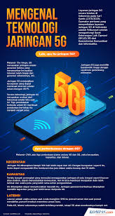 Ada banyak teknik yang bisa kamu lakukan untuk mendapatkan akses internetan gratis kartu yang masih work 100% dan asli bisa menghasilkan gratisan internet dengan kartu indosat ooredoo, baik itu di jaringan 3g ataupun 4g lte. Jaringan Internet 5g Vs 4g Apa Bedanya Halaman All Kompas Com